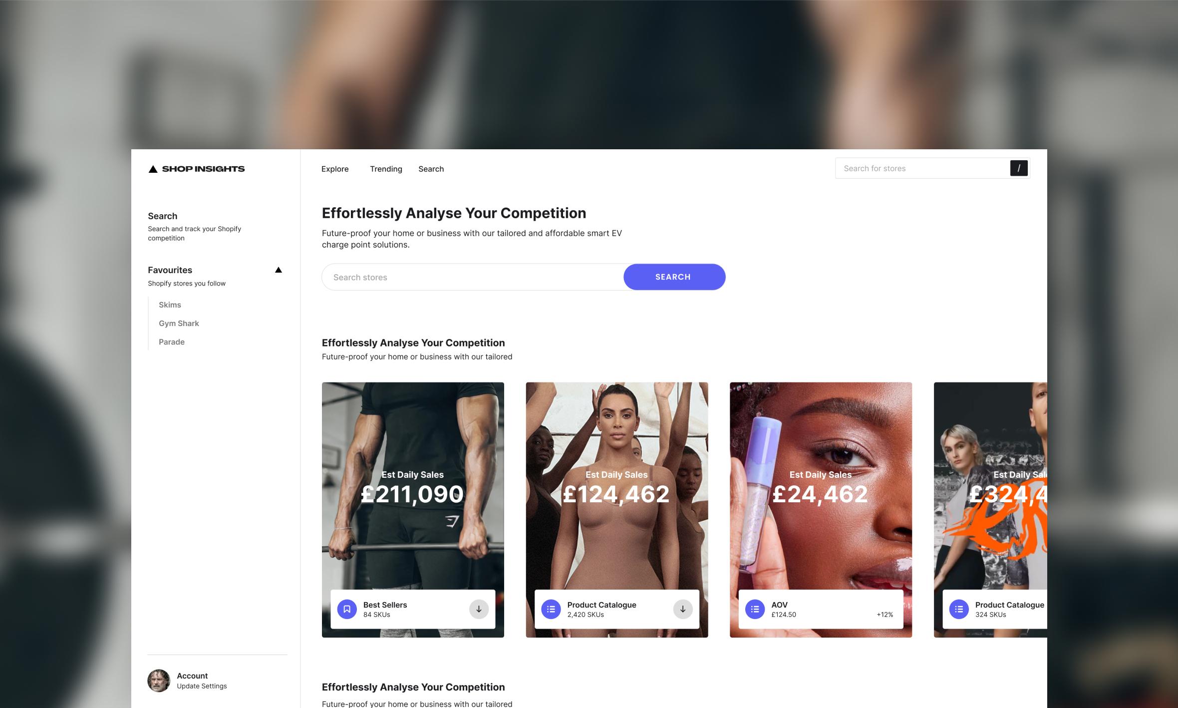 Shopify Agency